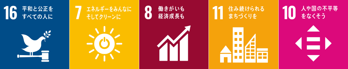 ベスト・プロパティが達成するＳＤＧｓの項目